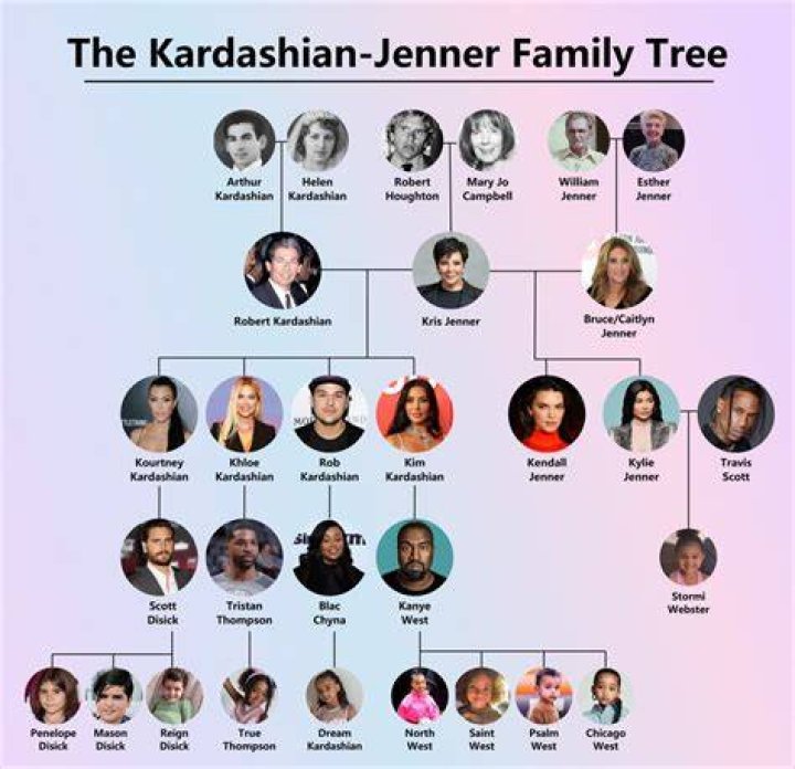 Mia Kuhn Parents Name: Where Are They From? Family Tree
