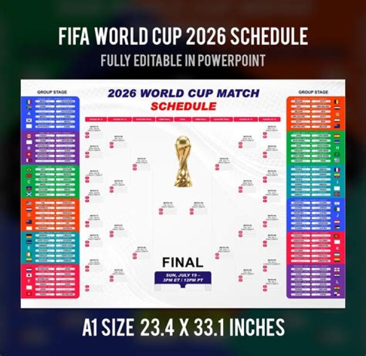 This Is How You Get FIFA 2023 World Cup Swap Tokens